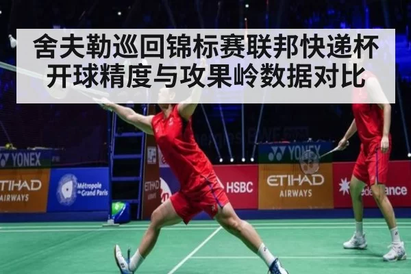 舍夫勒巡回锦标赛联邦快递杯 开球精度与攻果岭数据对比（aiyouxi）